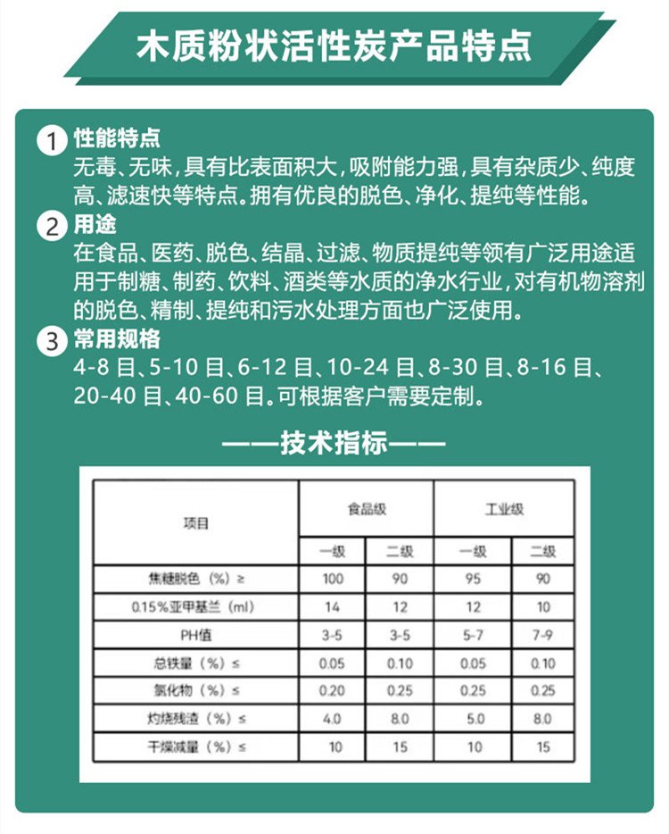 木質(zhì)<a href=http://www.vms4030.com/fzhxt/ target=_blank class=infotextkey>粉狀活性炭</a>參數(shù)