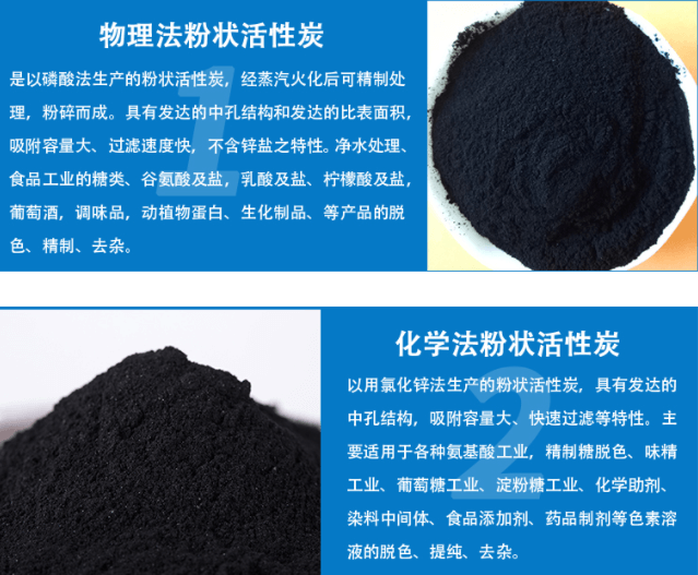 木質<a href=http://www.vms4030.com/fzhxt/ target=_blank class=infotextkey>粉狀活性炭</a>工藝流程