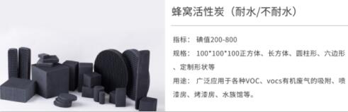 石家莊正規(guī)<a href=http://www.vms4030.com/gkhxt/ target=_blank class=infotextkey>果殼活性炭</a>廠家報價的