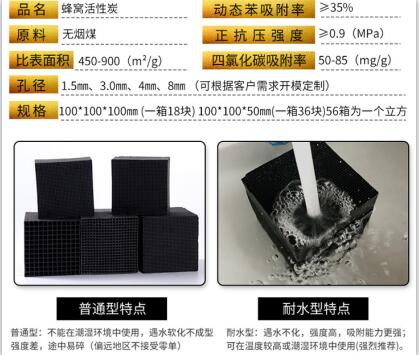 寧夏<a href=http://www.vms4030.com/fwzhxt/ target=_blank class=infotextkey>蜂窩活性炭</a>批發(fā)多少錢